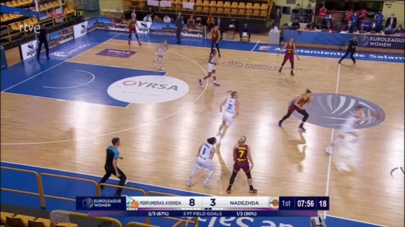 Euroliga | Avenida da una paliza a Nadezhda (93-38) 