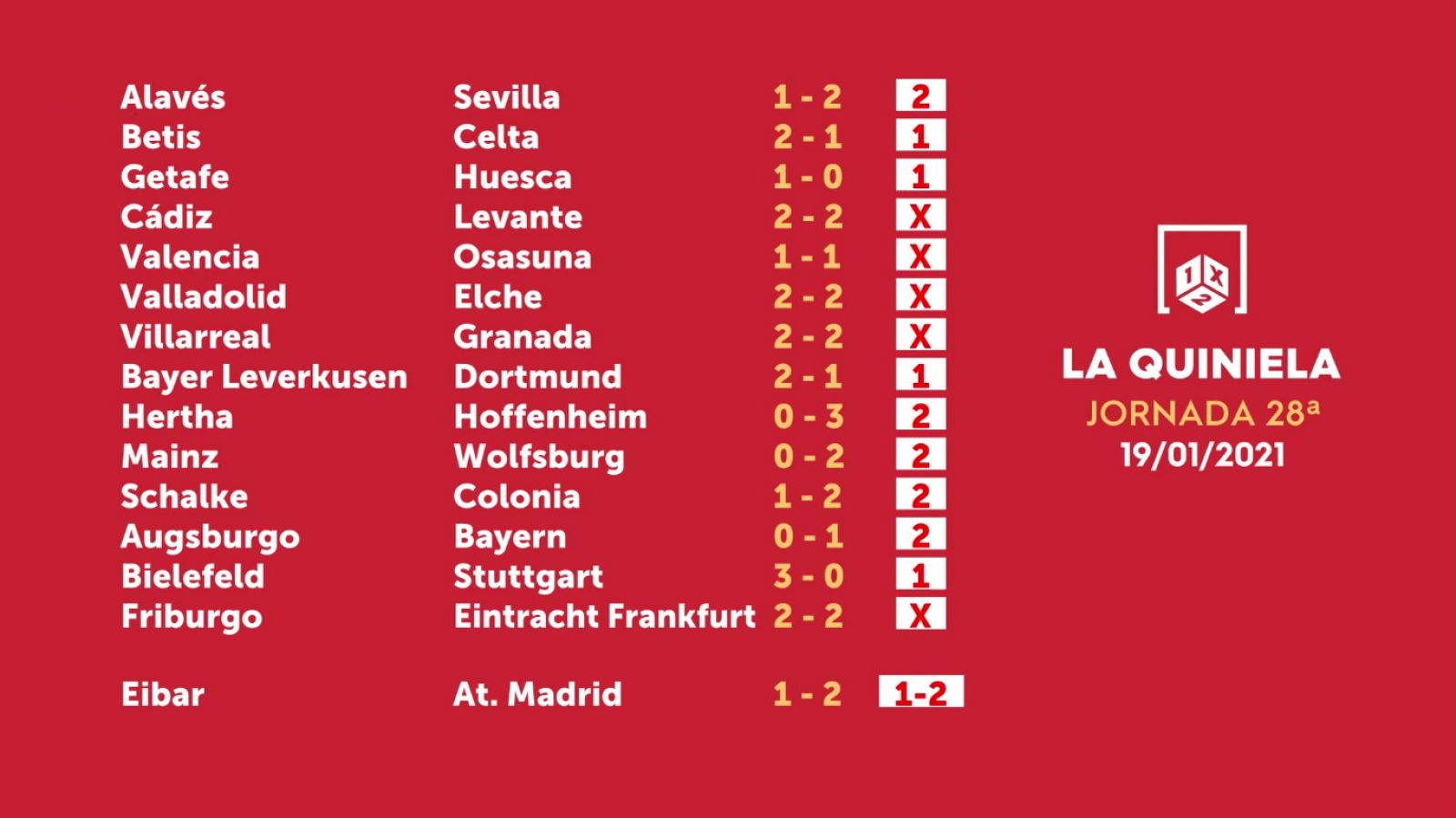 La Quiniela - Jornada 28 - ver ahora