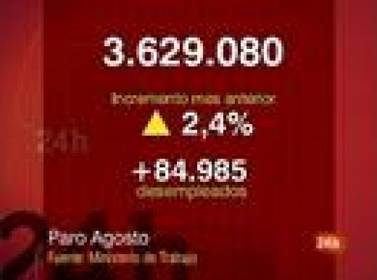  - 3.629.080 parados en agosto