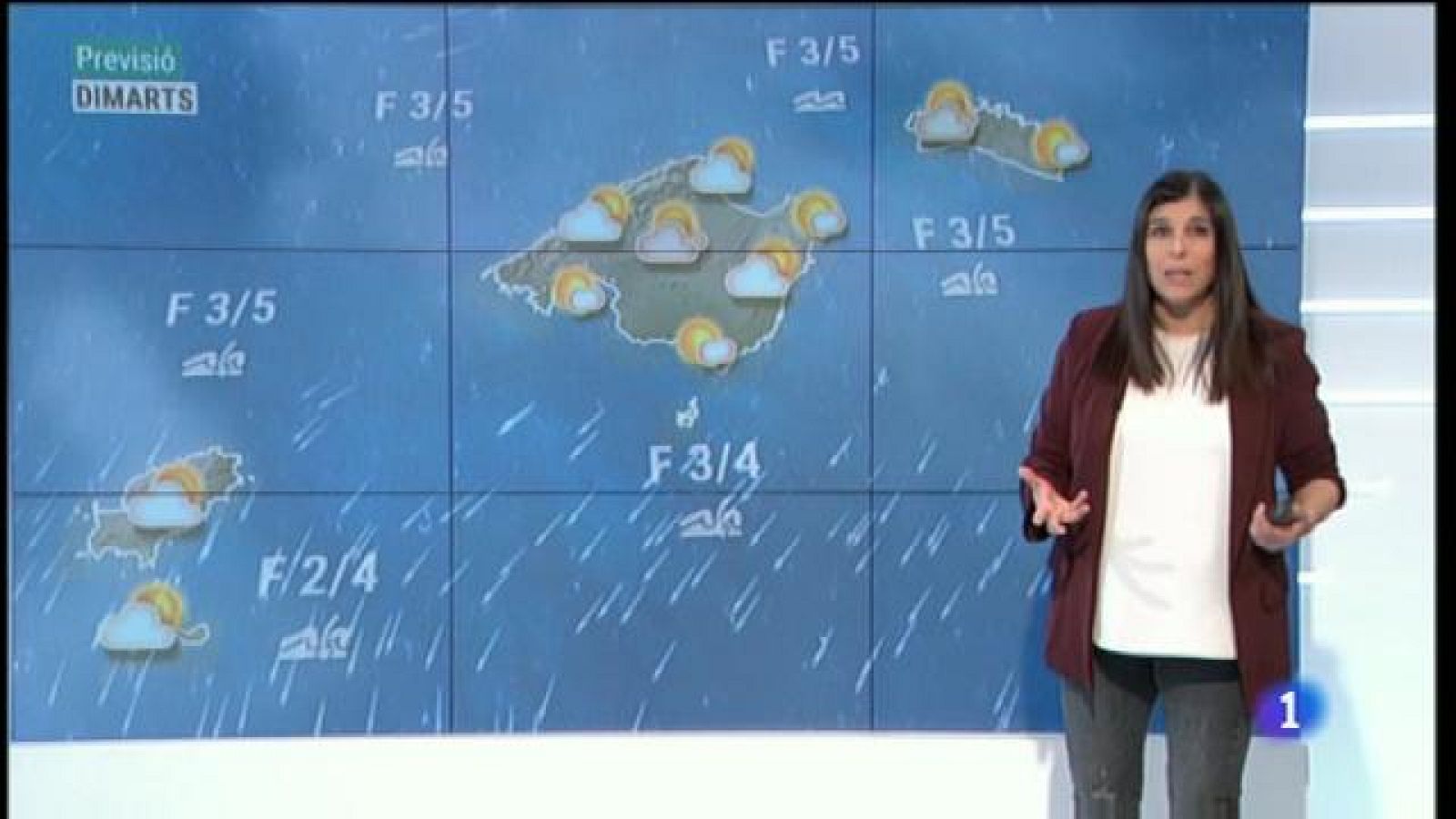 El temps a les Illes Balears - 25/01/21