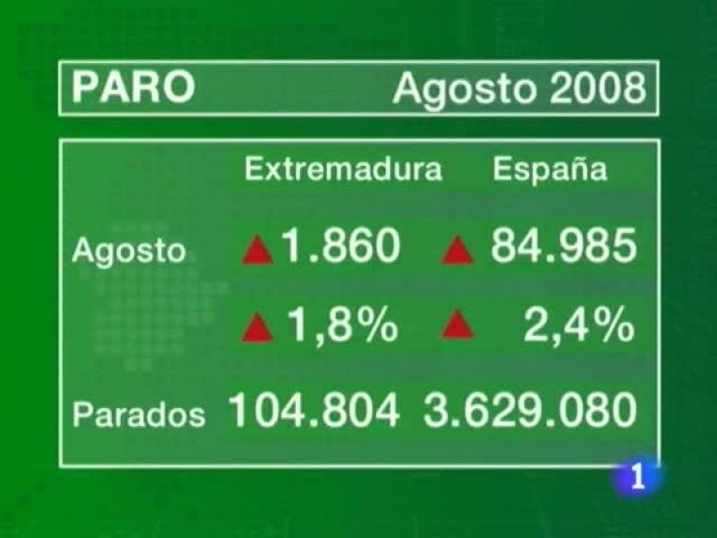  Noticias de Extremadura. Informativo Territorial de Extremadura. (02/09/09)