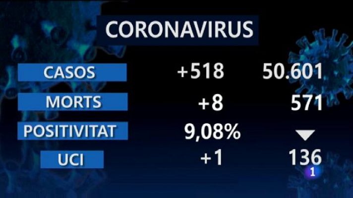 Informatiu Balear - Informatiu Balear 2 - 27/01/21
