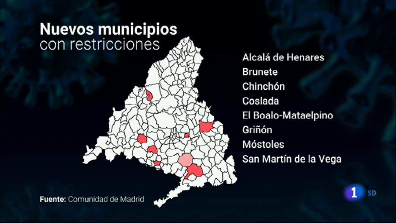 Informativo de Madrid - 29/01/2021 - Ver ahora