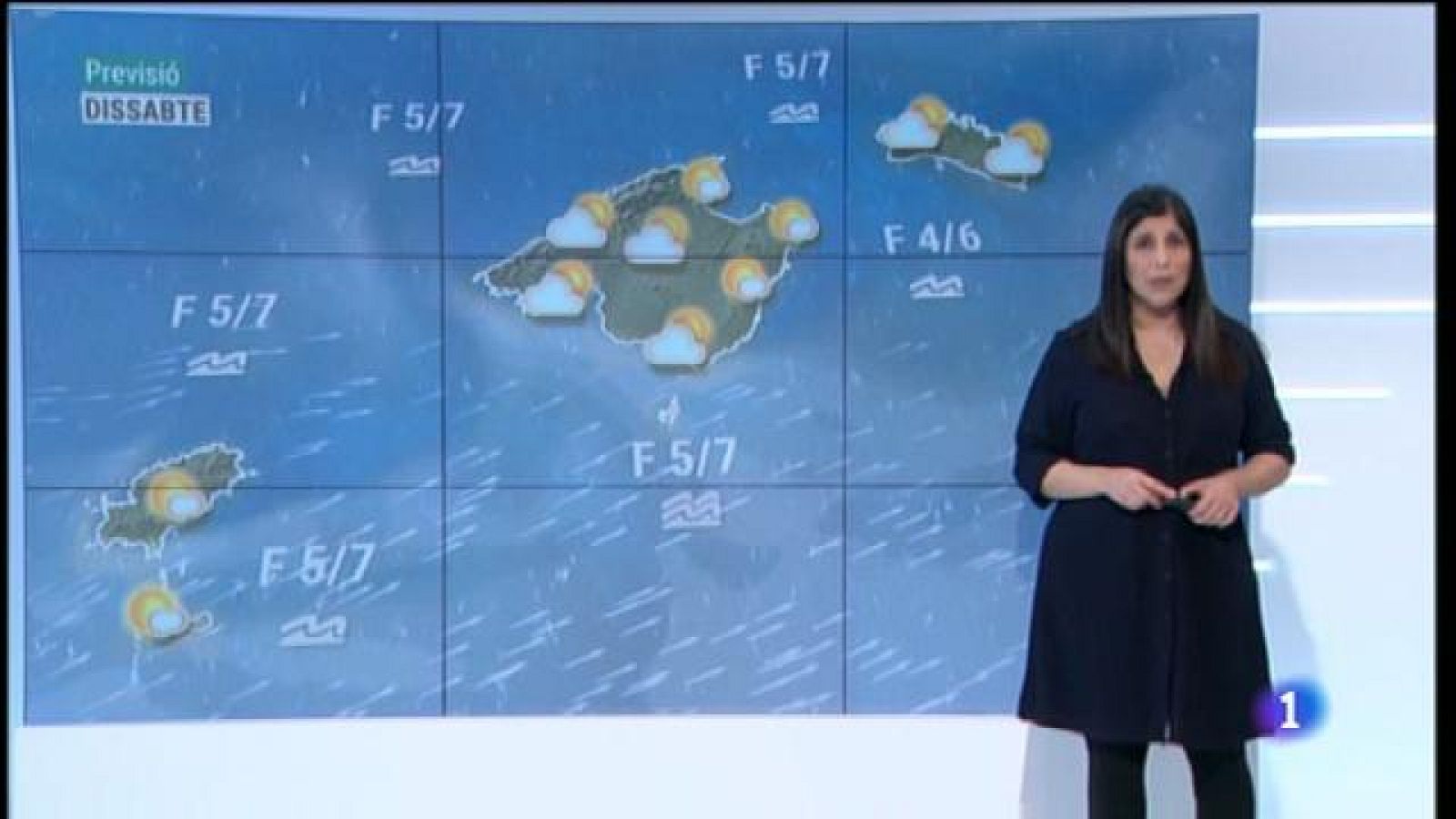 El temps a les Illes Balears - 29/01/21