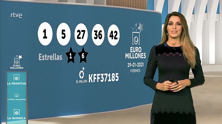 Loterías - Sorteo de Bonoloto y de Euromillones del 29/01/21