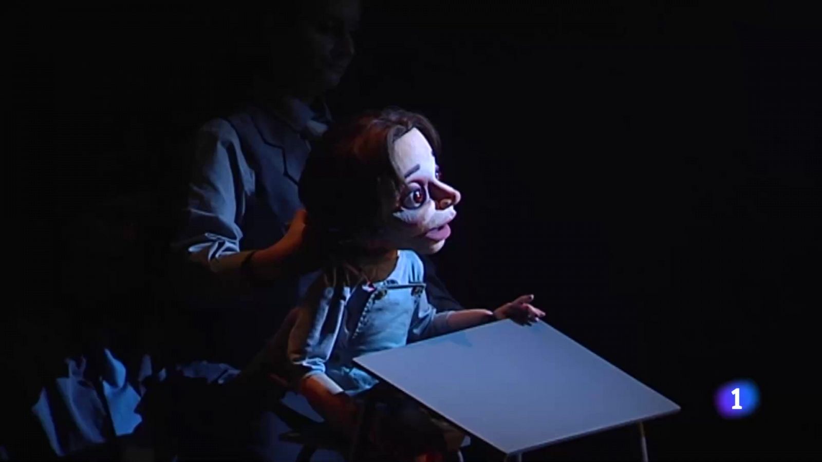 Una obra de títeres aborda la transexualidad en el Teatro Soho de Málaga