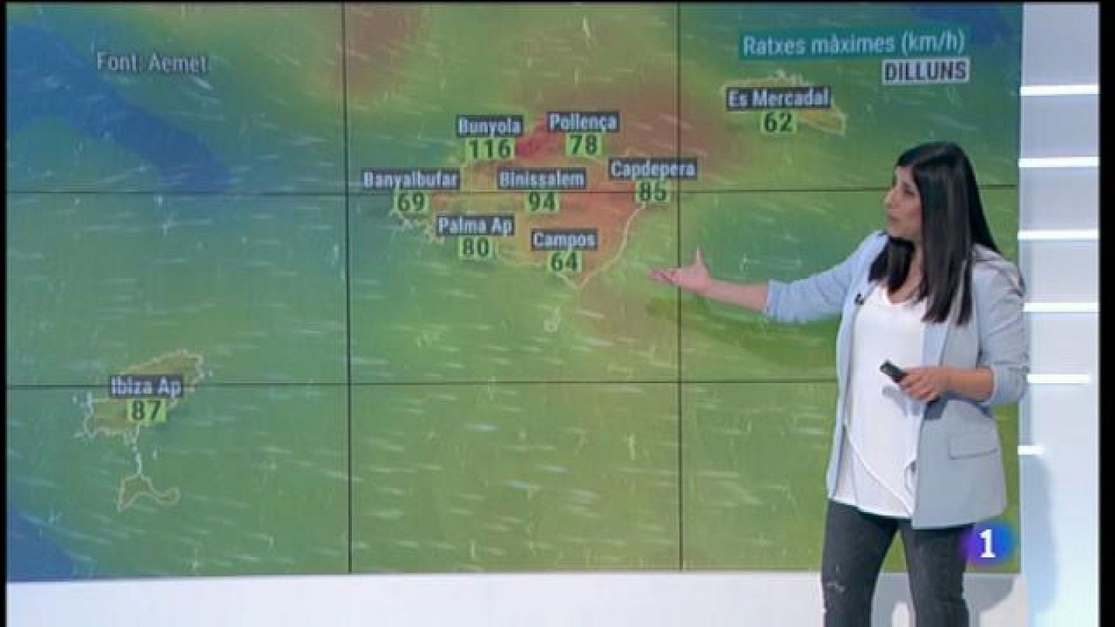 El temps a les Illes Balears - 01/02/21