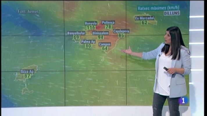 Informatiu Balear - El temps a les Illes Balears - 01/02/21