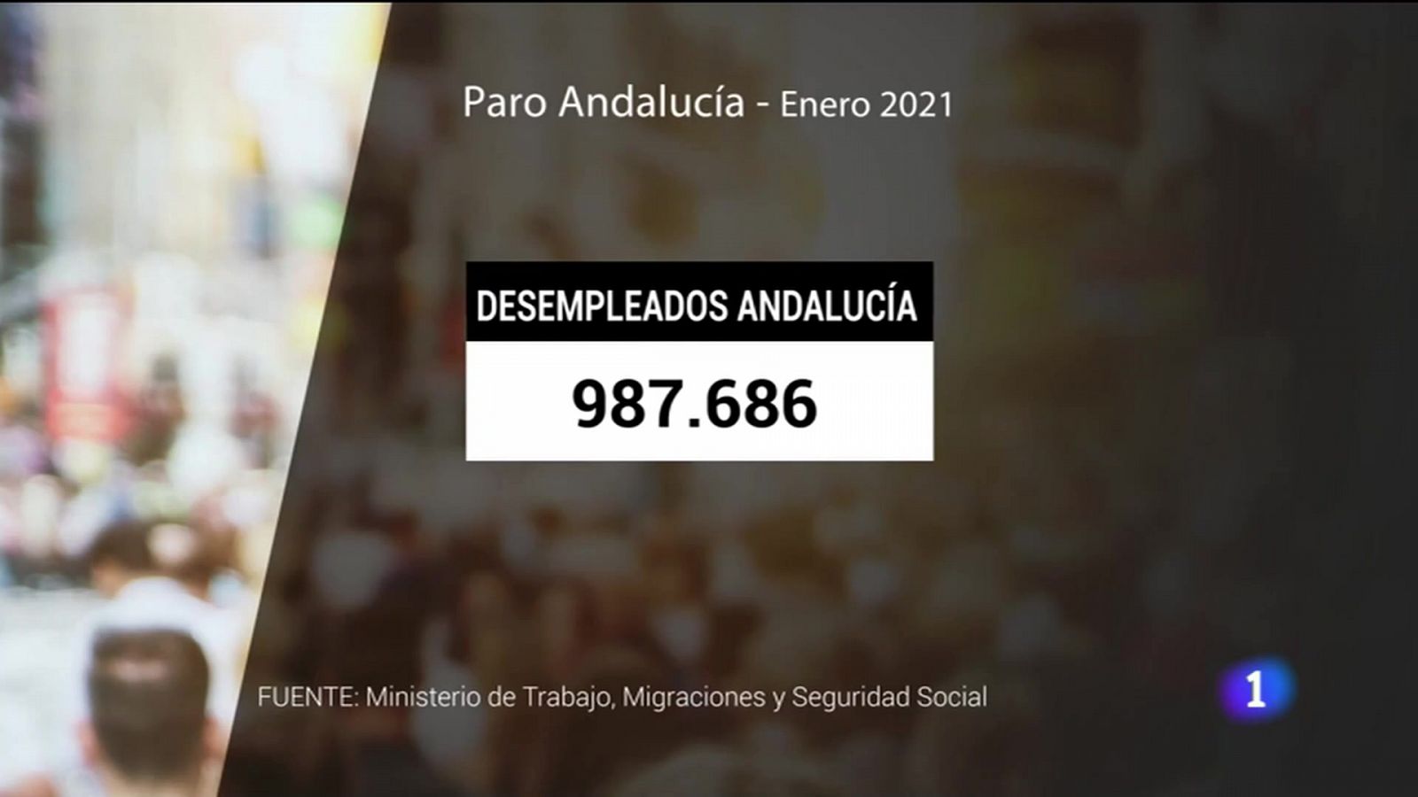 Noticias Andalucía: Sube el paro en Andalucía durante el mes de enero | RTVE Play
