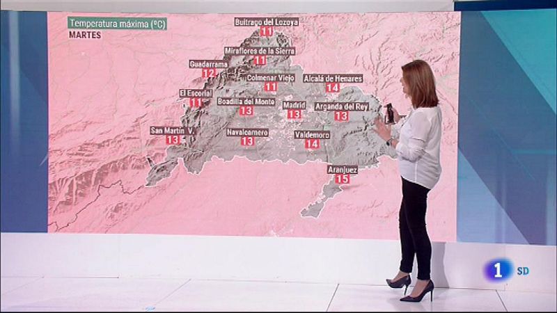  El Tiempo en la Comunidad de Madrid - 2021/02/2- Ver ahora