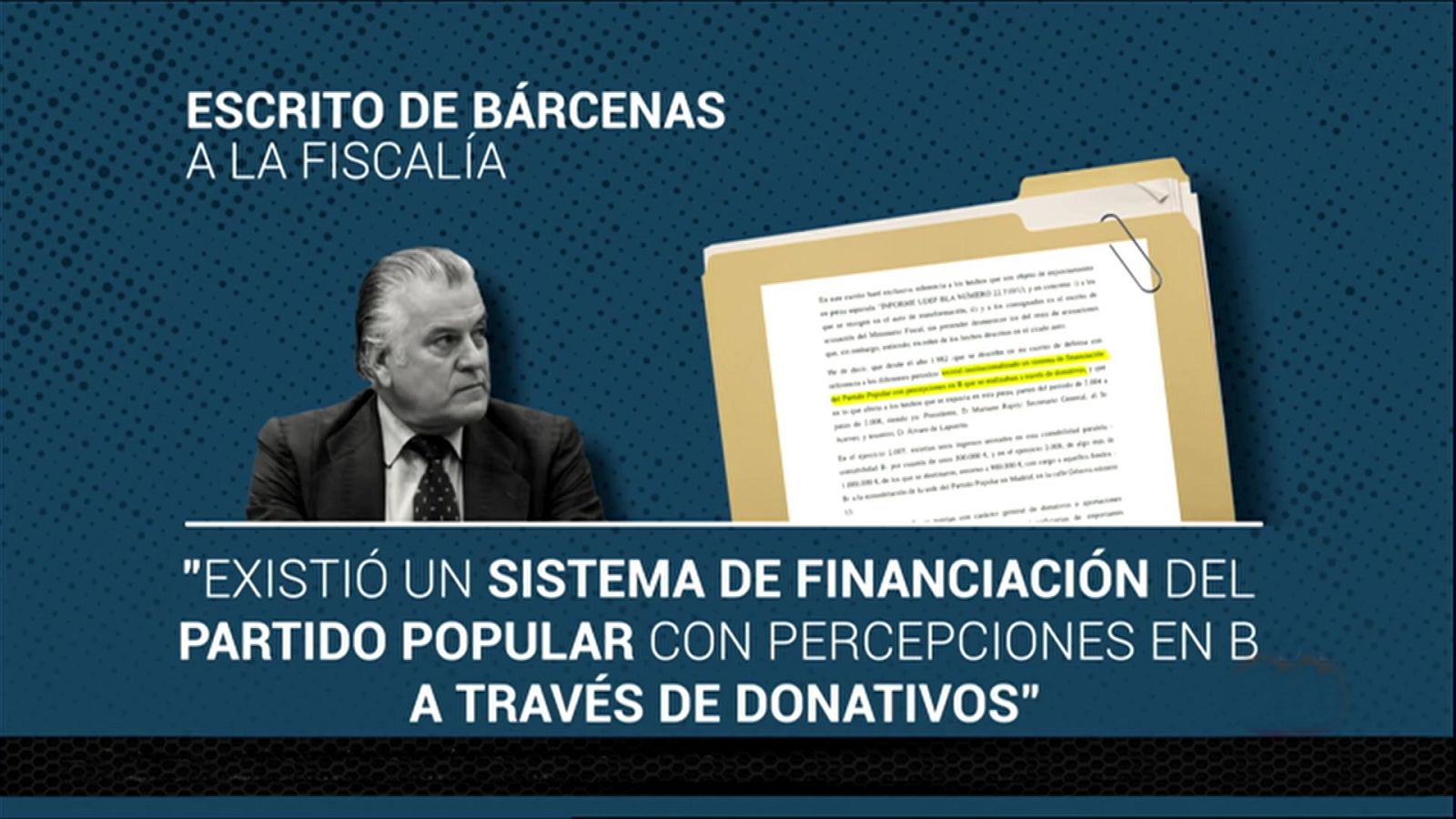 Diario 24 - 04/02/21 (2) - ver ahora