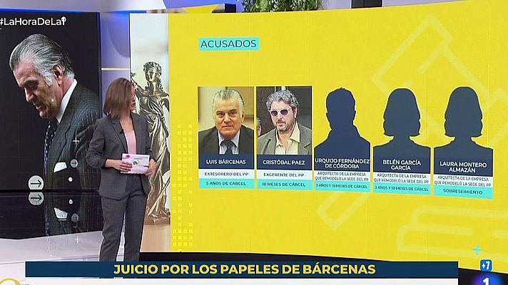 Quién es quién en 'los papeles de Bárcenas'