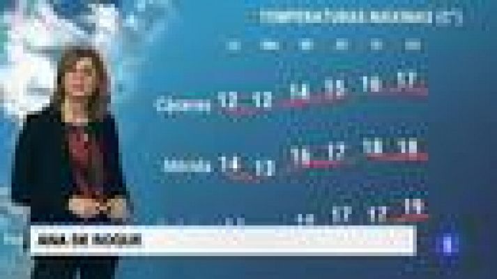 Noticias de Extremadura - El Tiempo en Extremadura - 08/02/2021