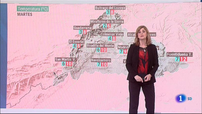 El Tiempo en la Comunidad de Madrid - 2021/02/8- Ver ahora