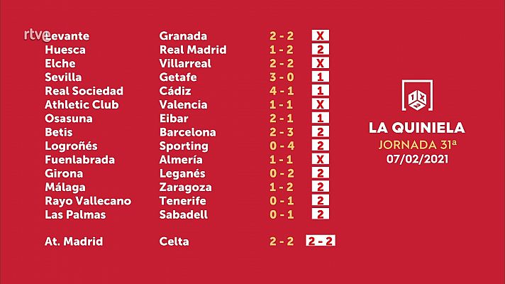 Loterías - Sorteo de la Quiniela del 09/02/2021 - Jornada 31
