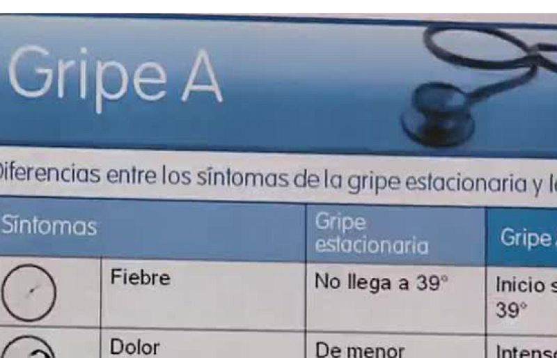 Informativo de Madrid. (04/09/09)