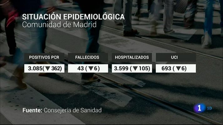 Informativo de Madrid 1 ¿ 2021/02/12