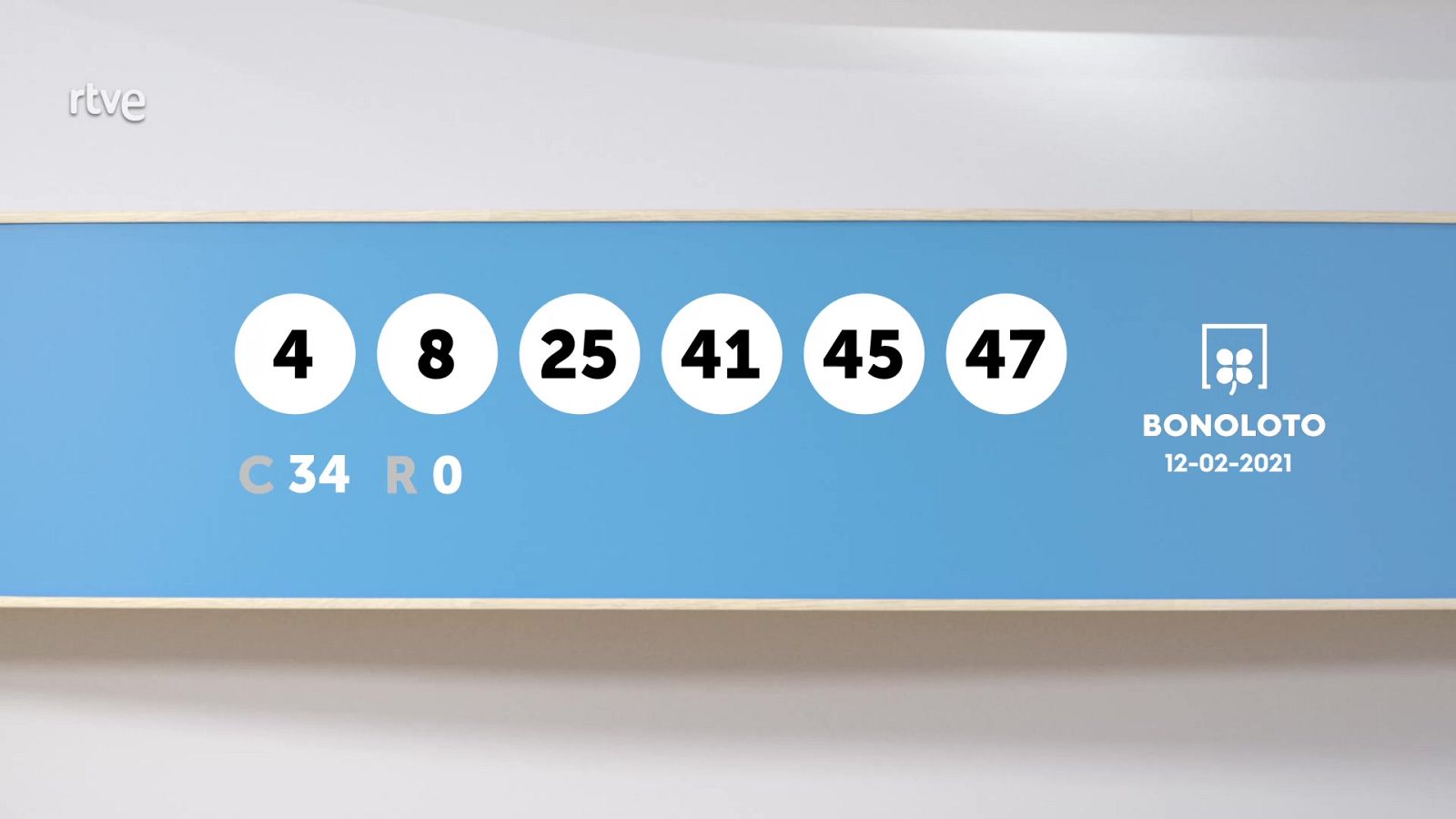 La suerte en tus manos - 12/02/2021 - ver ahora