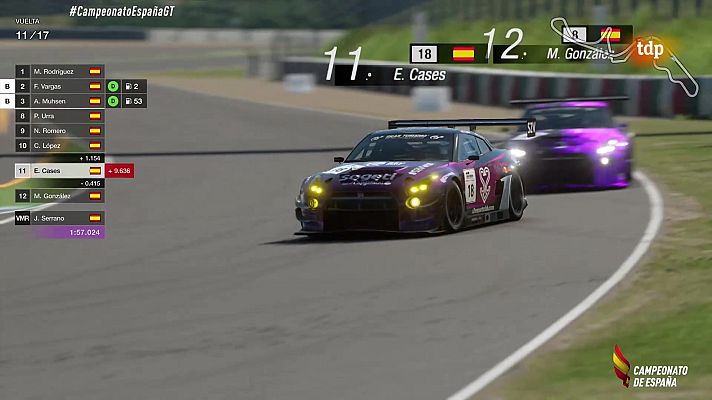 Automovilismo - Automovilismo virtual - Campeonato de España Gran Turismo - GP Suzuka