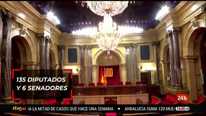 Parlamento - Resumen del 13/02/2021