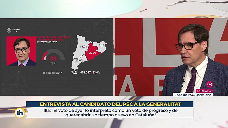 La hora de La 1 - La hora política - 15/02/21 - ver ahora