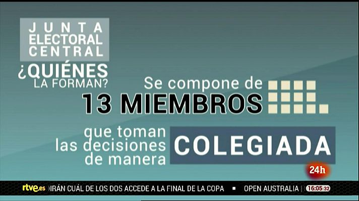 Qué es la Junta Electoral Central