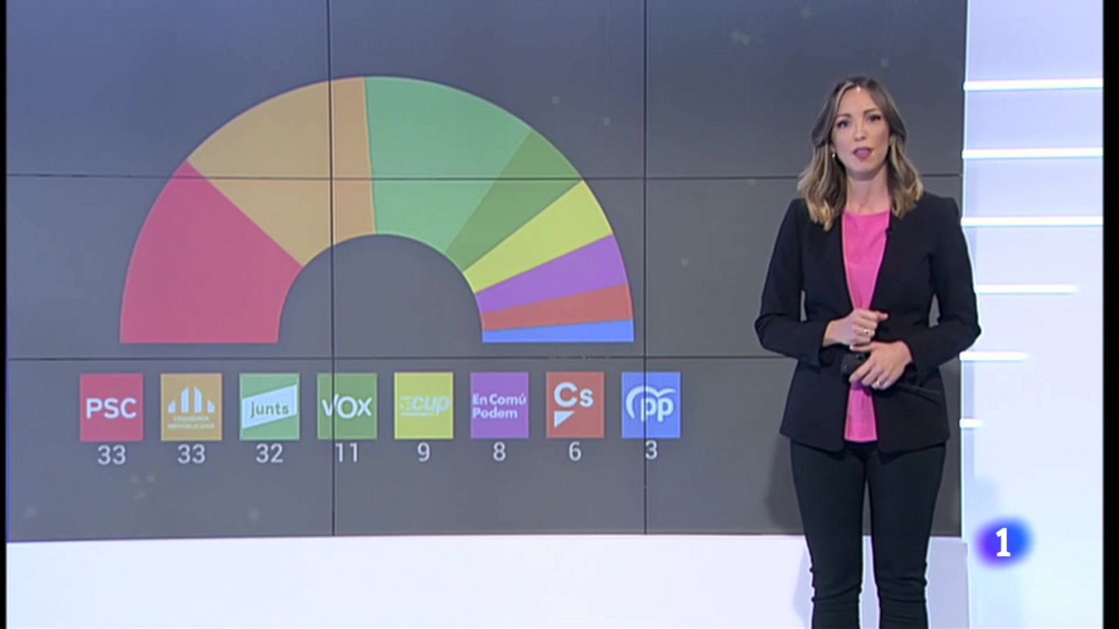 L'Informatiu | 15/02/2021 - RTVE Catalunya