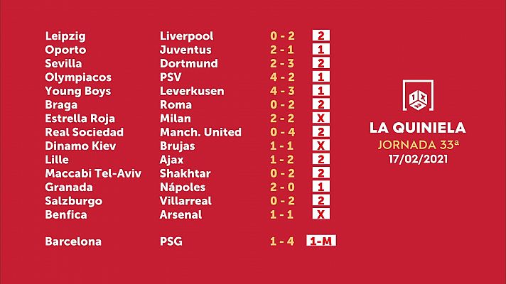 Loterías - Sorteo de la Quiniela del 19/02/2021 - Jornada 33