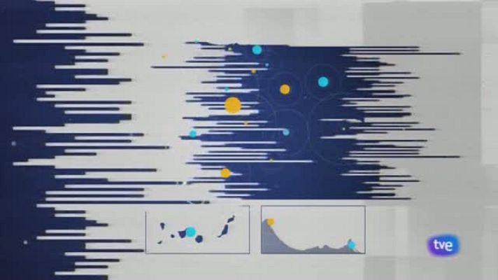 Noticias de Castilla-La Mancha - Noticias de Castilla-La Mancha 2 - 19/02/2021