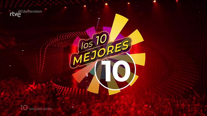 El ránking de las 10 mejores canciones de Eurovisión