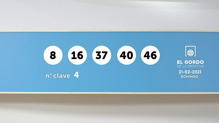 SELAE - Sorteo de El Gordo de la Primitiva del 21/02/2021