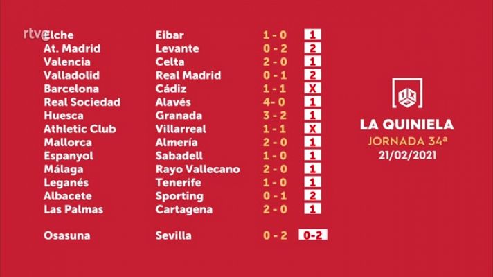 Loterías - Sorteo de la Quiniela del 23/02/2021 - Jornada 34