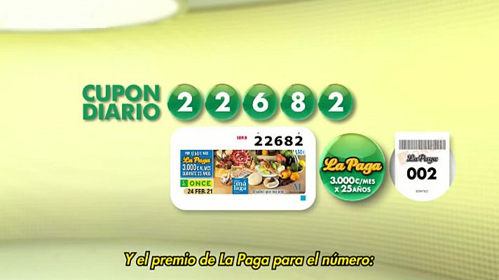 Sorteos ONCE - Sorteo ONCE - 24/02/21