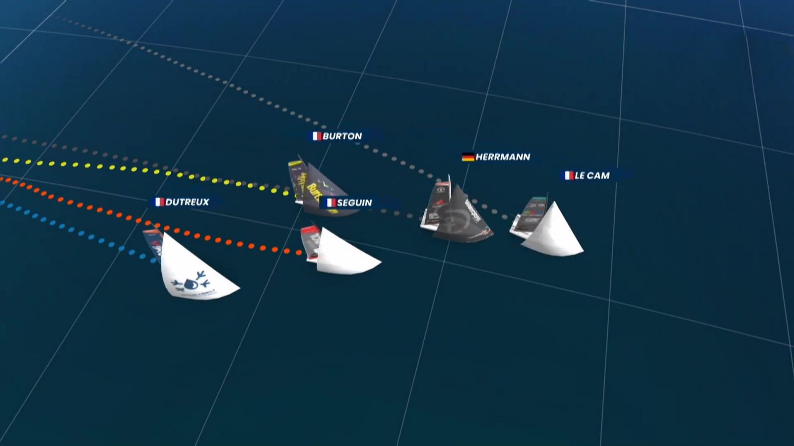 Vela - Regata Vendée Globe. Resumen final - ver ahora