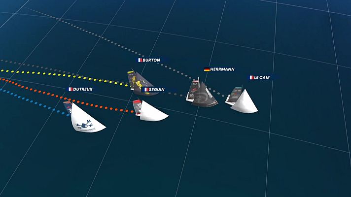Vela - Regata Vendée Globe. Resumen final