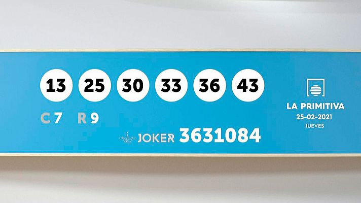 Sorteo de la Lotería Primitiva y Joker del 25/02/2021 