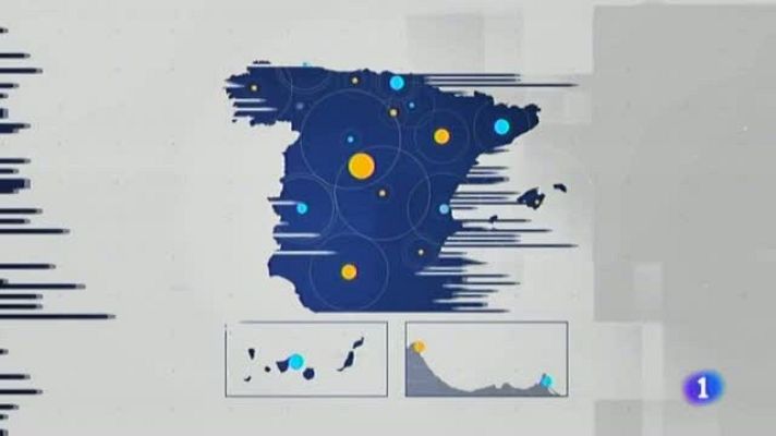 Noticias Murcia - La Region de Murcia en 2' - 26/02/2021