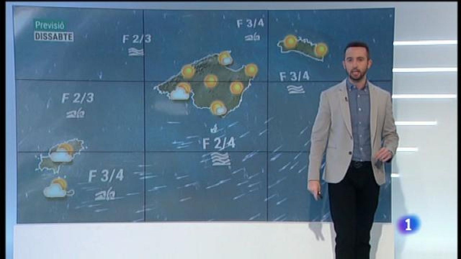 El temps a les Illes Balears - 26/02/21