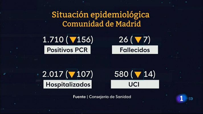 Informativo de Madrid 1 ¿ 2021/02/26