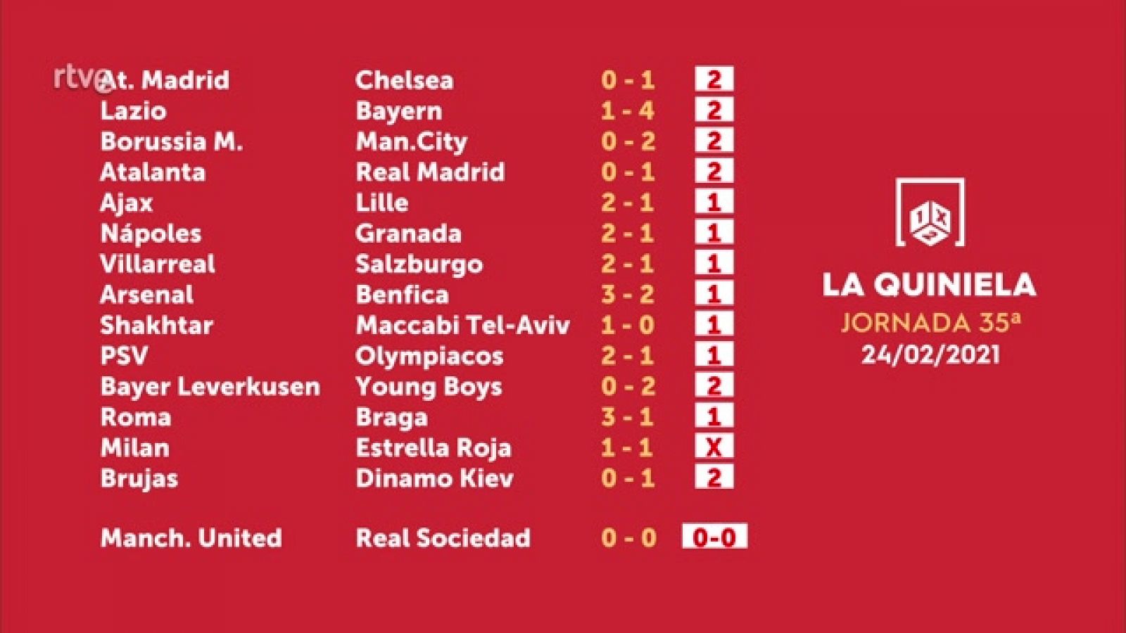 Sorteo de la Quiniela del 26/02/2021 - Jornada 35 - ver ahora