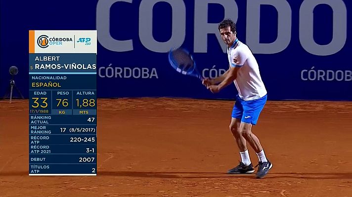 ATP 250 Torneo Córdoba. 1/4 Final: Schwartzman - Ramos