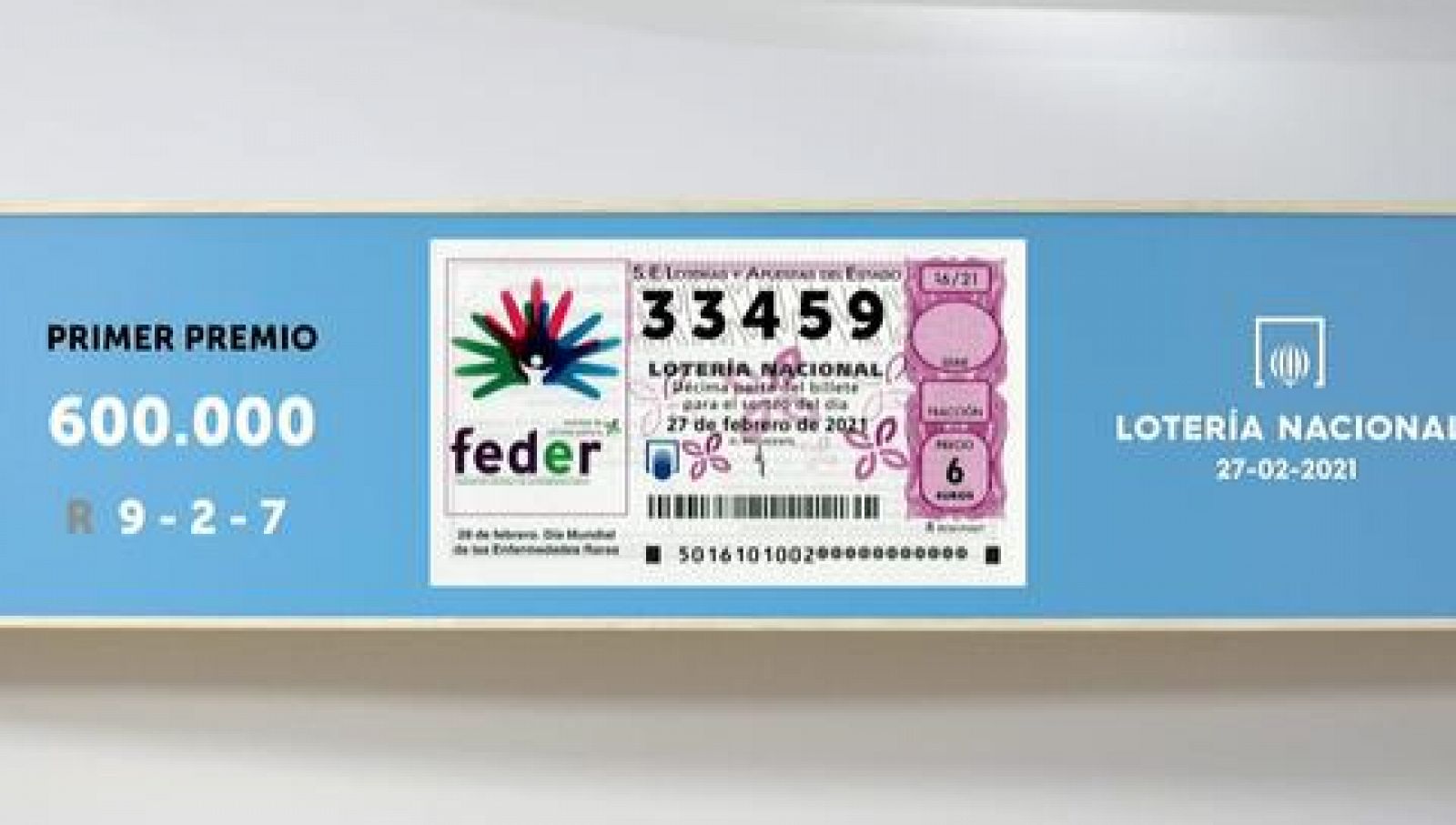 Sorteo de la Lotería Nacional del 27/02/2021 - Ver ahora