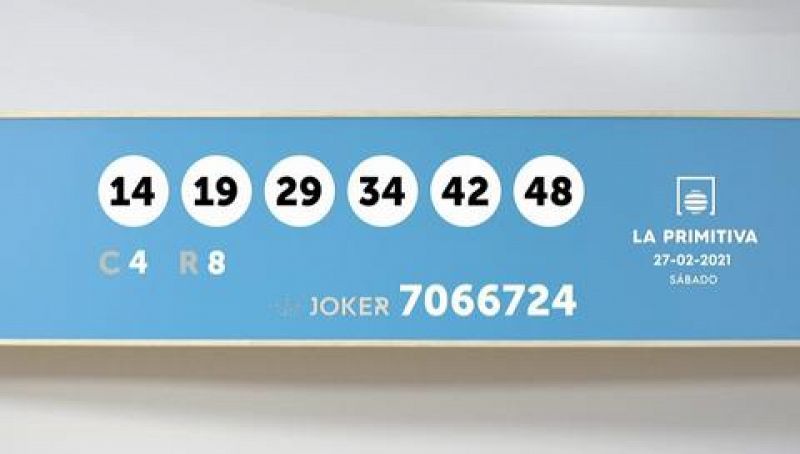 Sorteo de la Lotería Primitiva y Joker del 27/02/2021 - Ver ahora