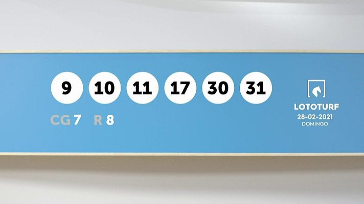 SELAE - Sorteo de la Lotería Lototurf del 28/02/2021