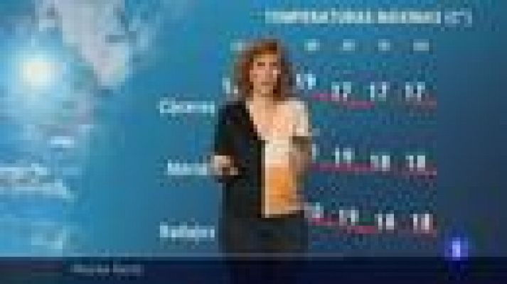 Noticias de Extremadura - El Tiempo en Extremadura - 01/03/2021