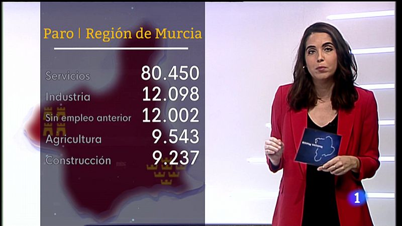 Video explicando que el paro aumenta en 257 personas en febrero 2021