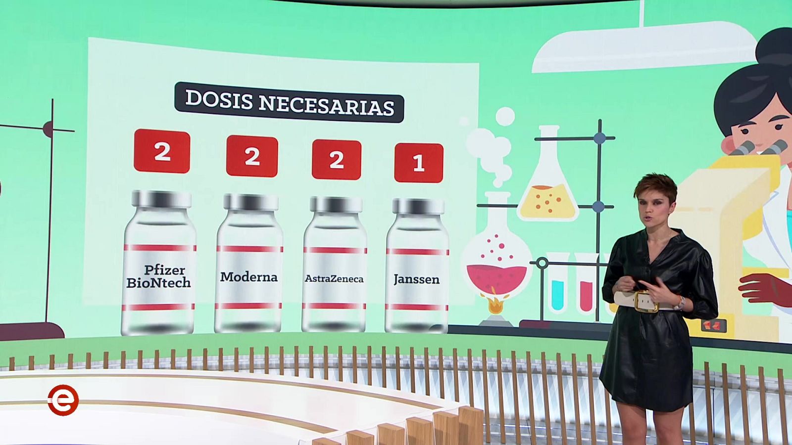 España Directo - 02/03/21 - ver ahora