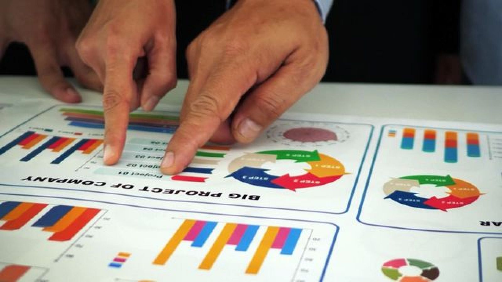 Finanzas sostenibles