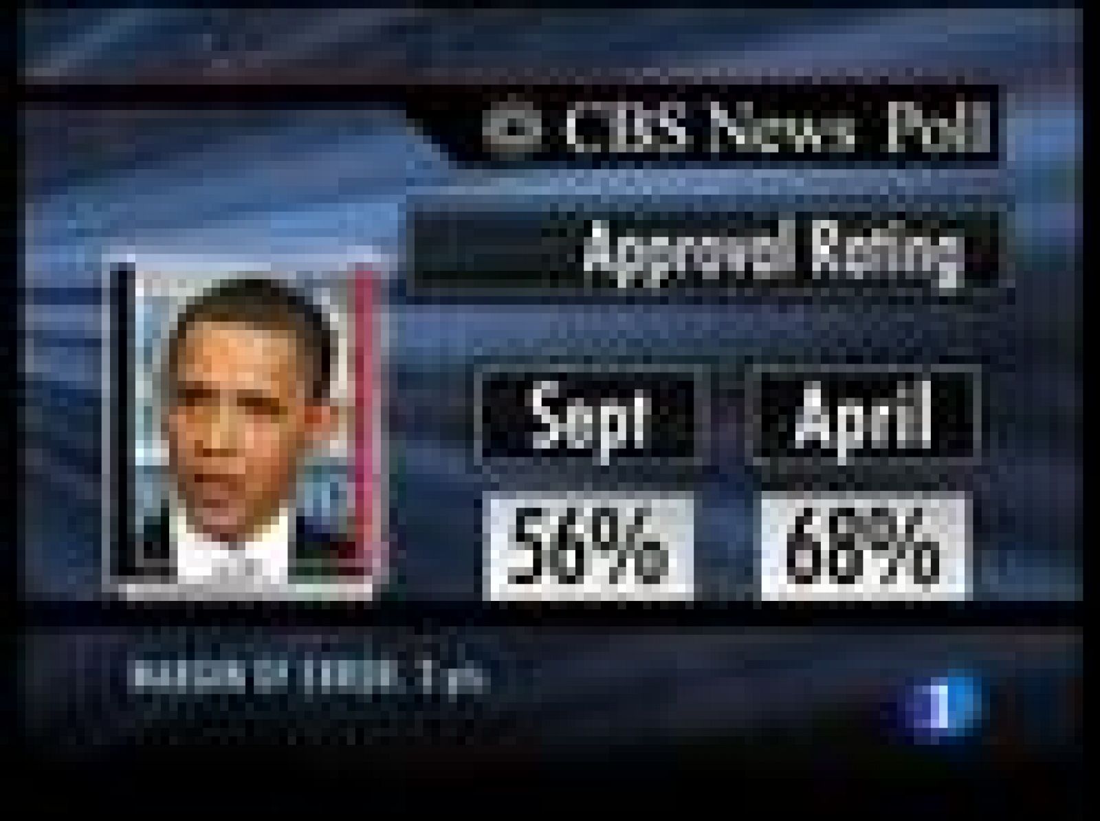 Sin programa: Obama regresa de vacaciones | RTVE Play