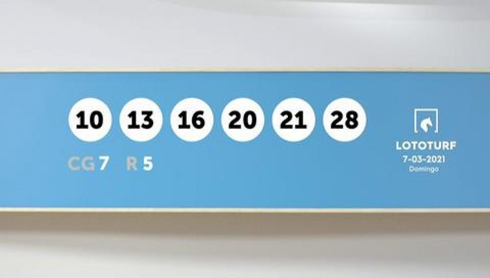 Sorteo de la Lotería Lototurf del 07/03/2021 - Ver ahora